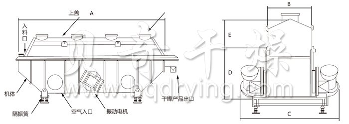振动流化床干燥机